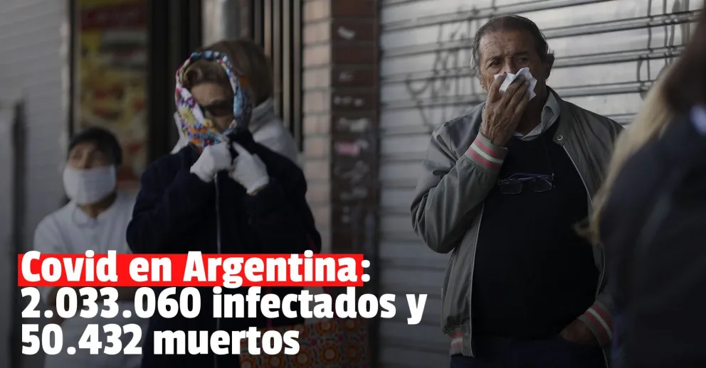 Covid-19: Reportaron 106 muertos en el país y 4.003 nuevos casos