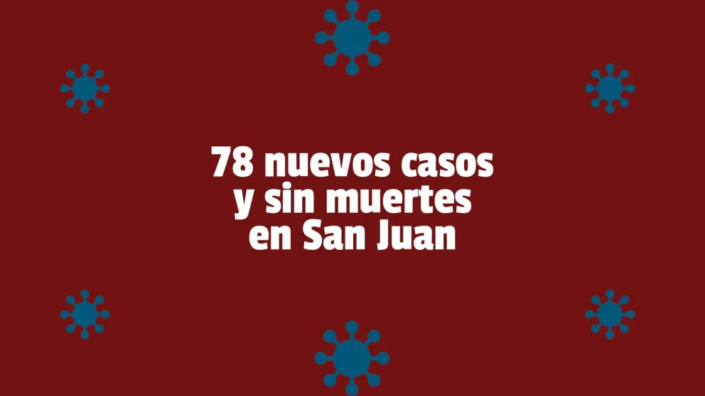 Covid-19: Confirmaron 78 nuevos casos en la provincia
