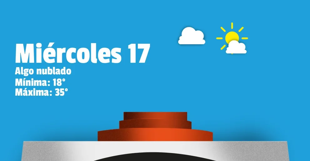 Mitad de semana con pronóstico de lluvias