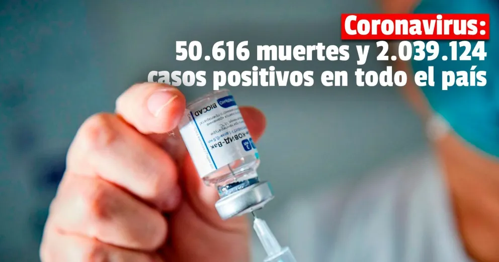Coronavirus en Argentina: Confirman 6.064 nuevos casos y 184 muertes en las últimas 24 horas
