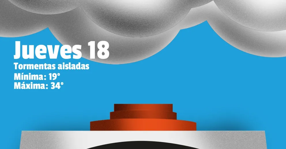 Jueves de calor y ¿tormentas?