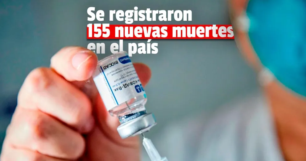 Argentina registró 7.477 nuevos casos de coronavirus