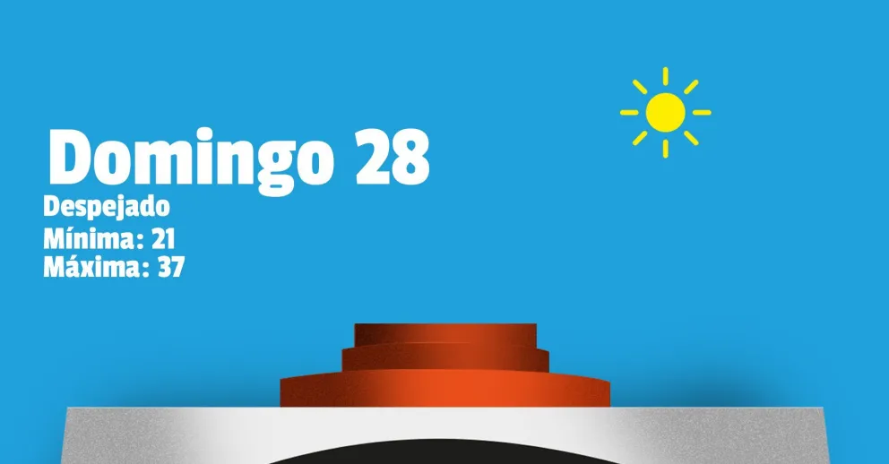 Febrero se despide con una máxima de 37°