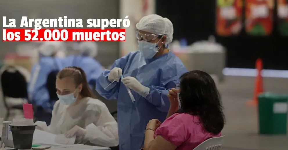 Coronavirus en Argentina: registraron 4.658 nuevos casos y 112 muertes