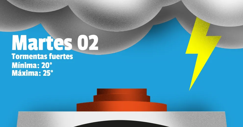 Martes con lluvias y tormentas durante toda la jornada en San Juan