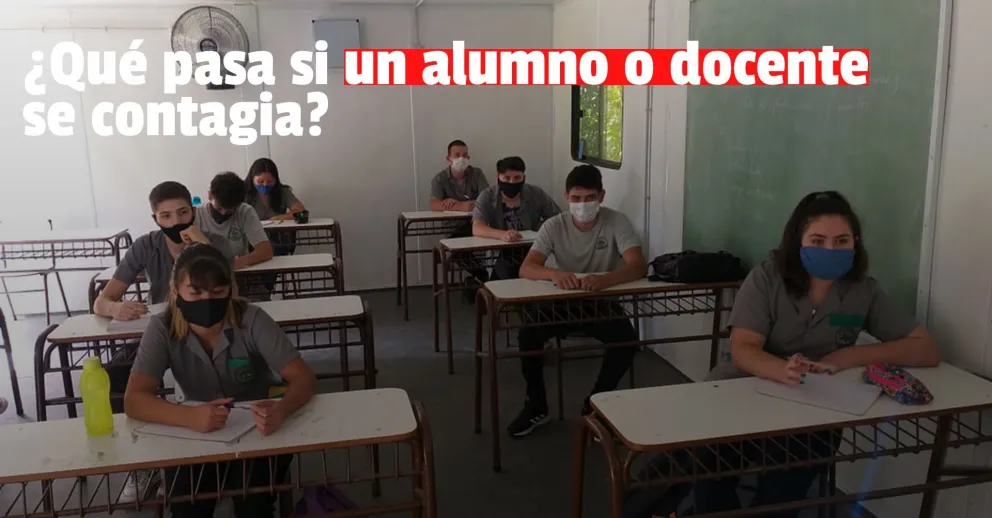 Ante casos positivos recordamos el protocolo si un alumno o docente se contagia