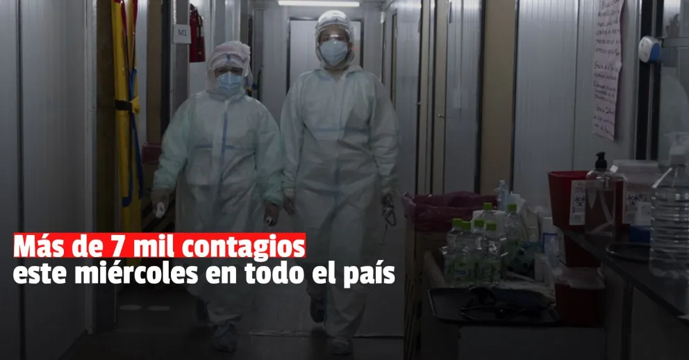 Coronavirus en la Argentina: confirmaron 262 muertes y 7.855 nuevos contagios en las últimas 24 horas