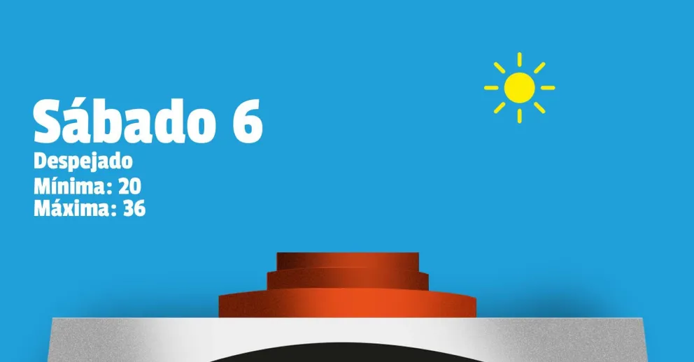 Este sábado la máxima alcanzará los 36°