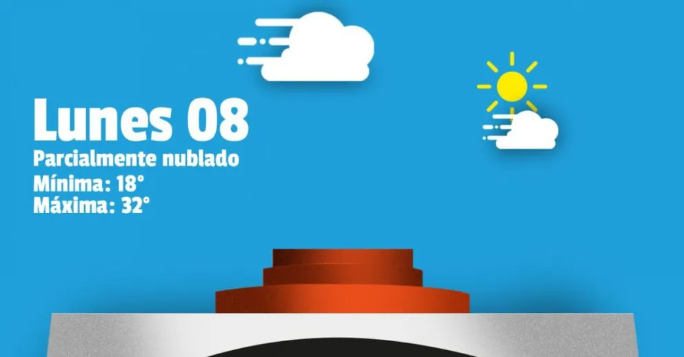 El viento sur ayuda en el inicio de la semana y baja la temperatura