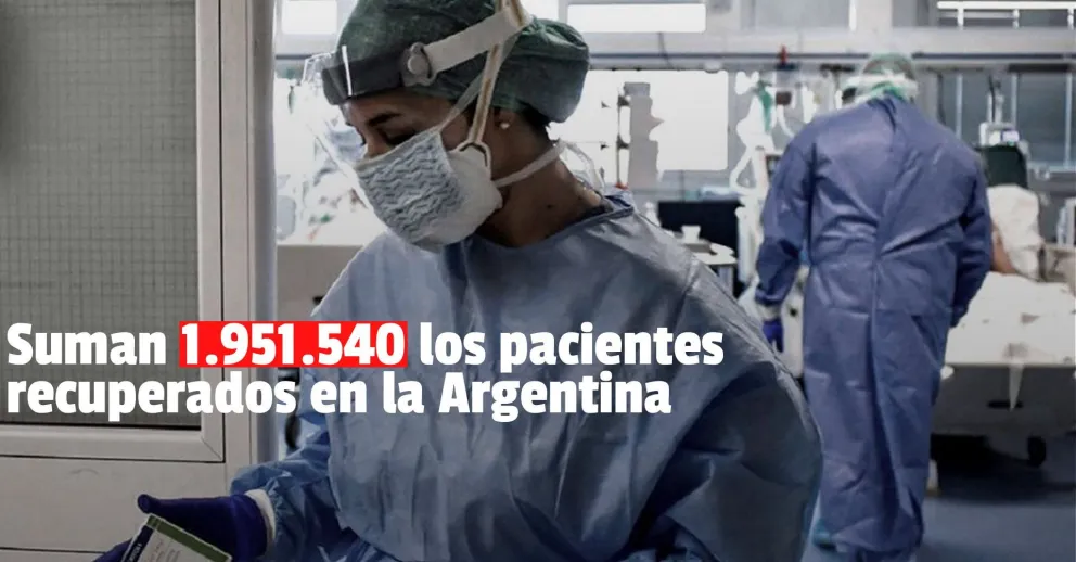 Coronavirus en la Argentina: informaron 5058 nuevos casos y 241 muertes en 24 horas