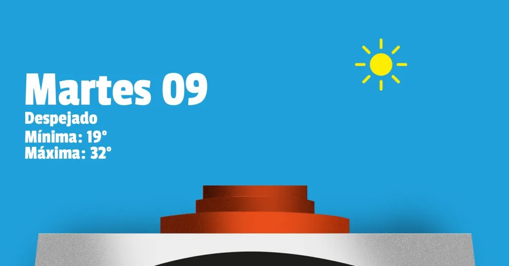 Martes con algo de calor en esta segunda semana de clases