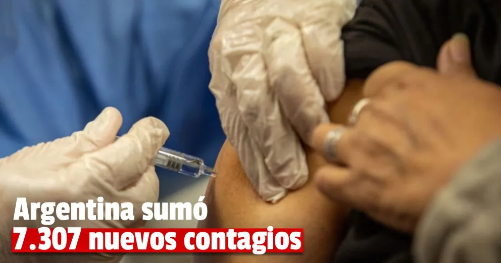 Coronavirus: confirmaron 131 muertes en las últimas 24 horas
