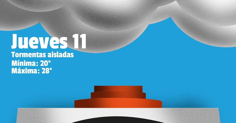 El jueves arranca con viento sur en San Juan