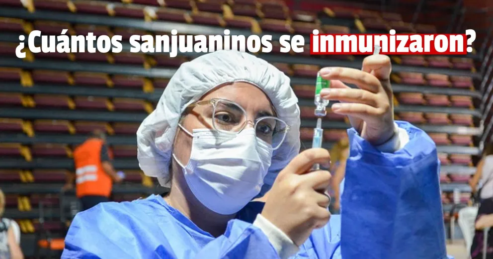 Entre primera y segunda dosis ya se vacunaron casi 30.000 sanjuaninos