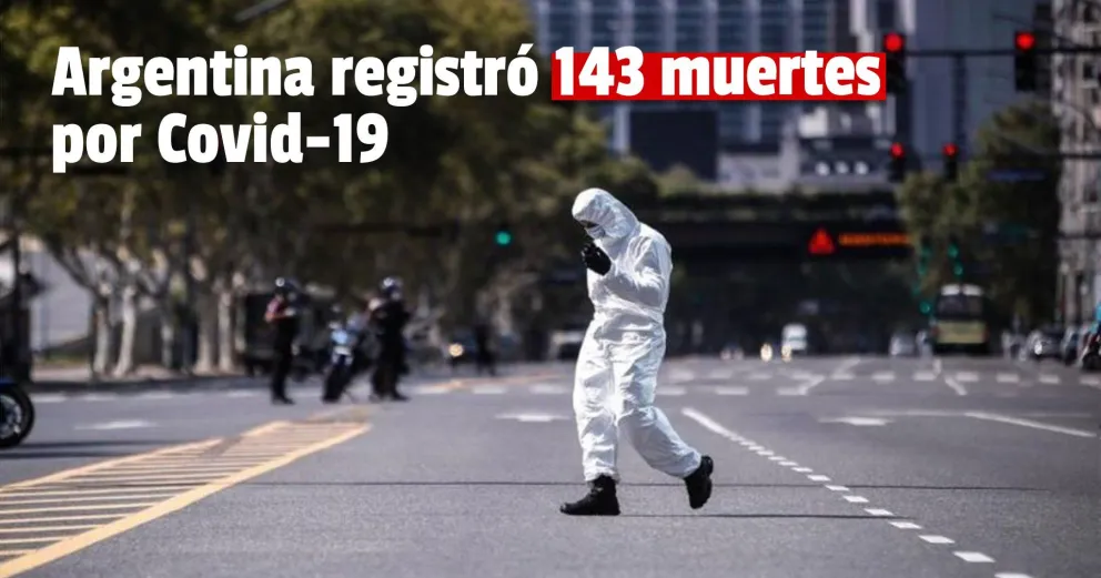 Este jueves Argentina registró 8.204 nuevos casos de coronavirus