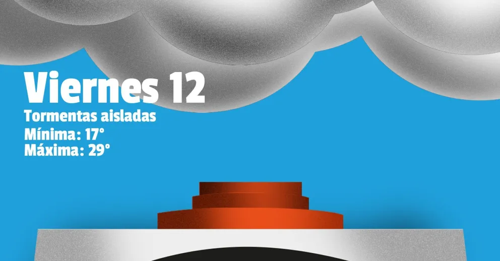 La semana termina con posibilidad de tormentas