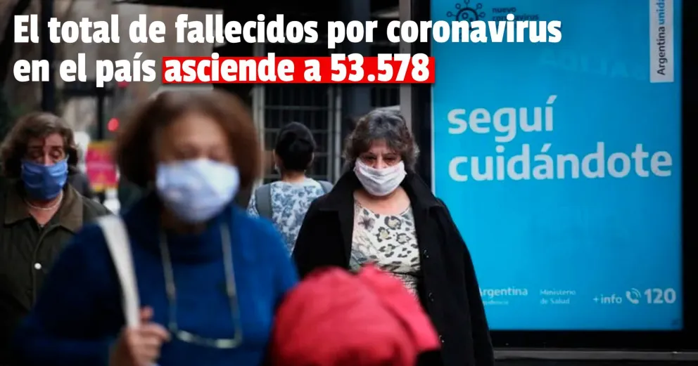 Este viernes murieron 86 argentinos por coronavirus