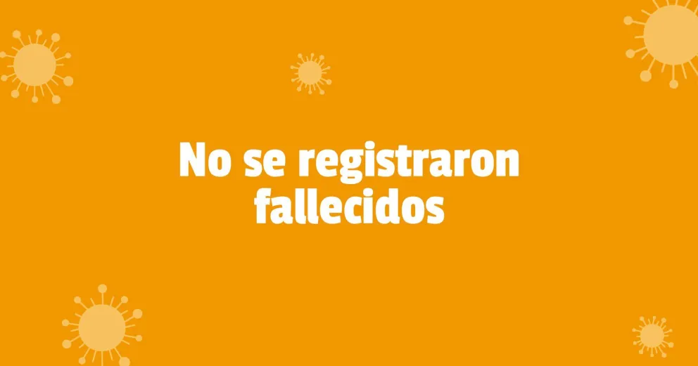 Coronavirus en San Juan: no hubo fallecidos, pero sí 66 contagios