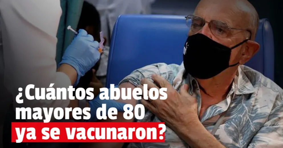 Más del 40% de los mayores de 80 años ya recibieron la primera dosis