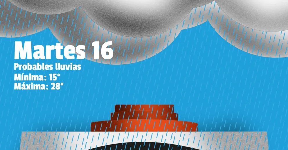 Martes con más ganas de lluvias en San Juan