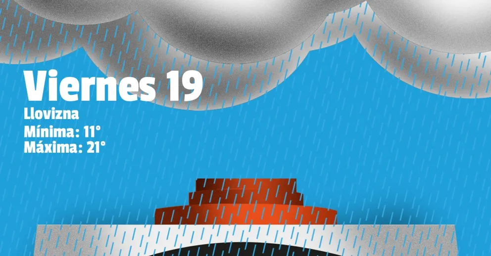 La semana termina con más pronósticos de lluvias y frío