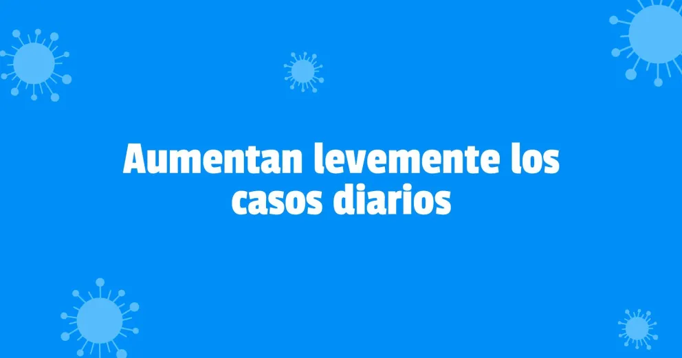 Coronavirus en San Juan: 82 nuevos contagios