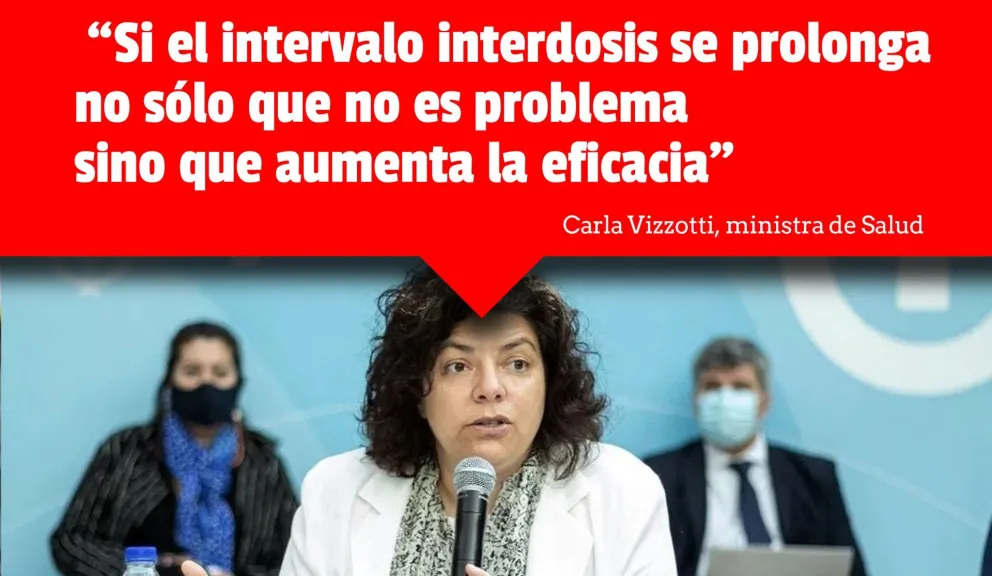 Habrá prioridad para aplicar la primera dosis contra el covid-19