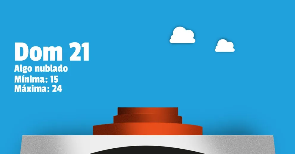 Domingo nubladito con temperatura agradable