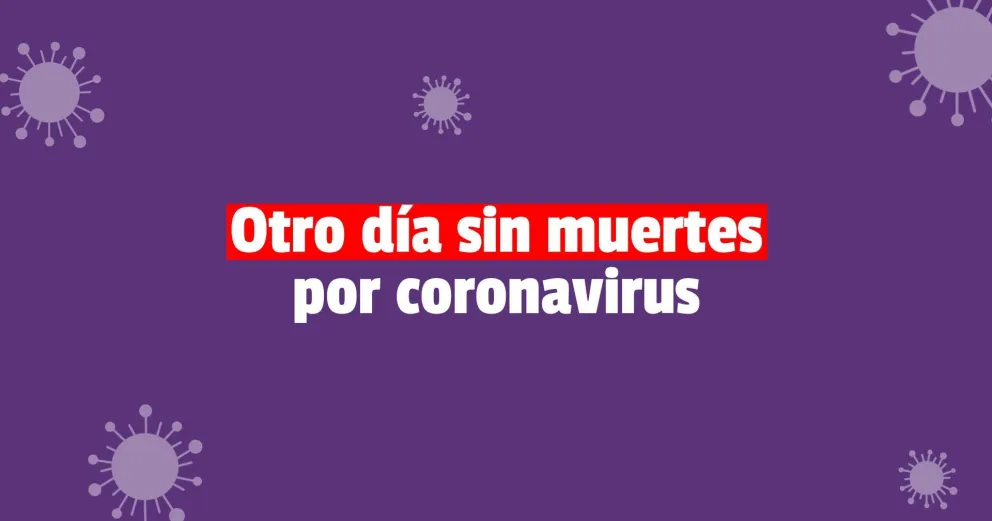 Confirmaron 39 casos nuevos de Covid en la provincia