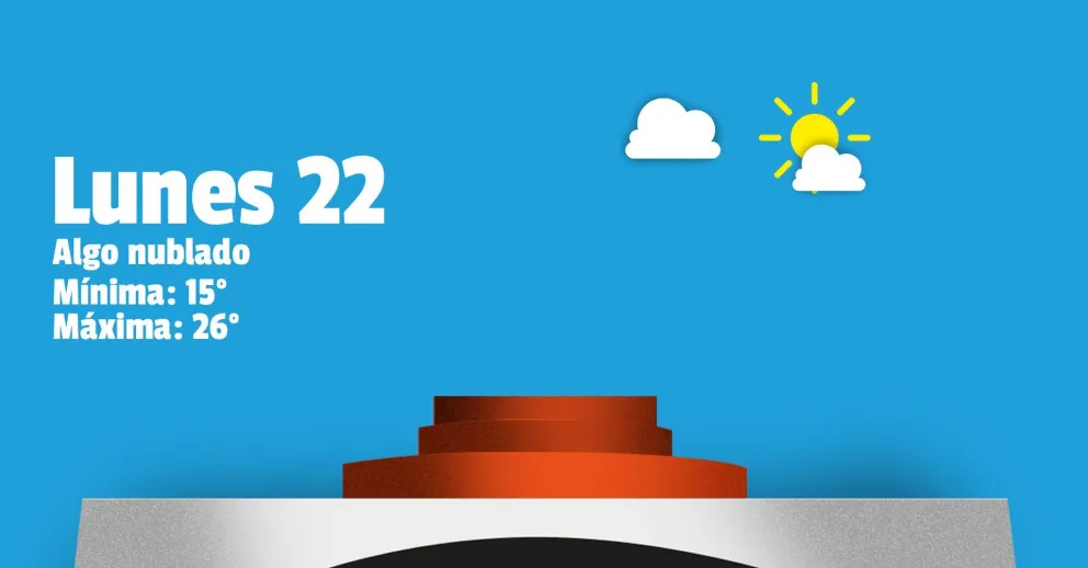 Lunes tibio en esta primera semana otoñal en San Juan