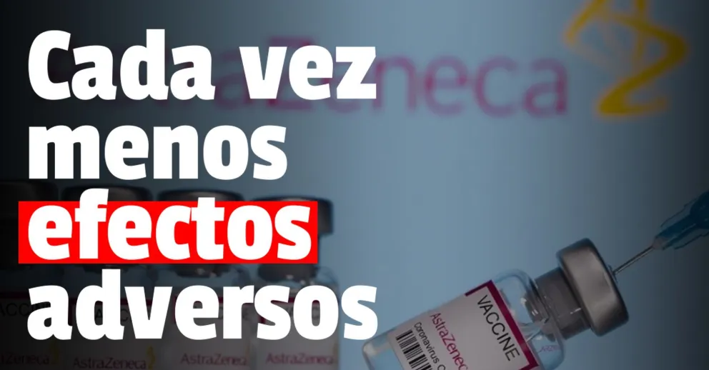 AstraZeneca dice que su vacuna contra el coronavirus es 79% efectiva y que no conlleva riesgo de coágulos