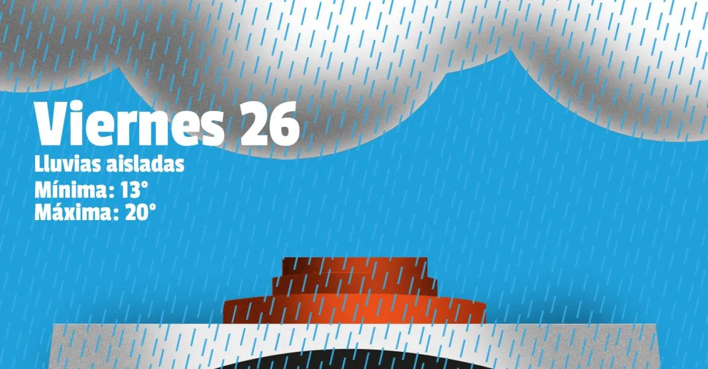 Viernes frío y con probabilidad de lluvias