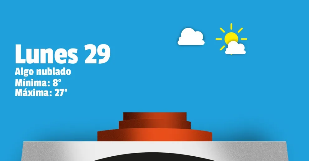 Lunes con temperaturas ideales