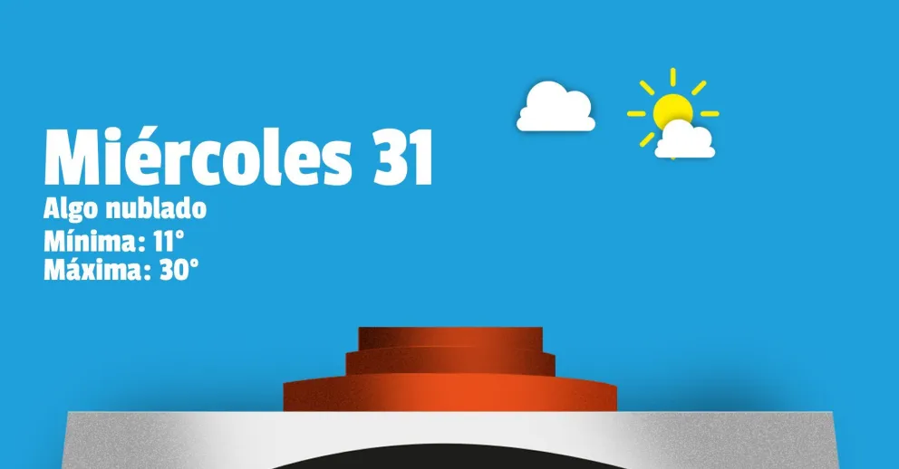 Miércoles caluroso en San Juan