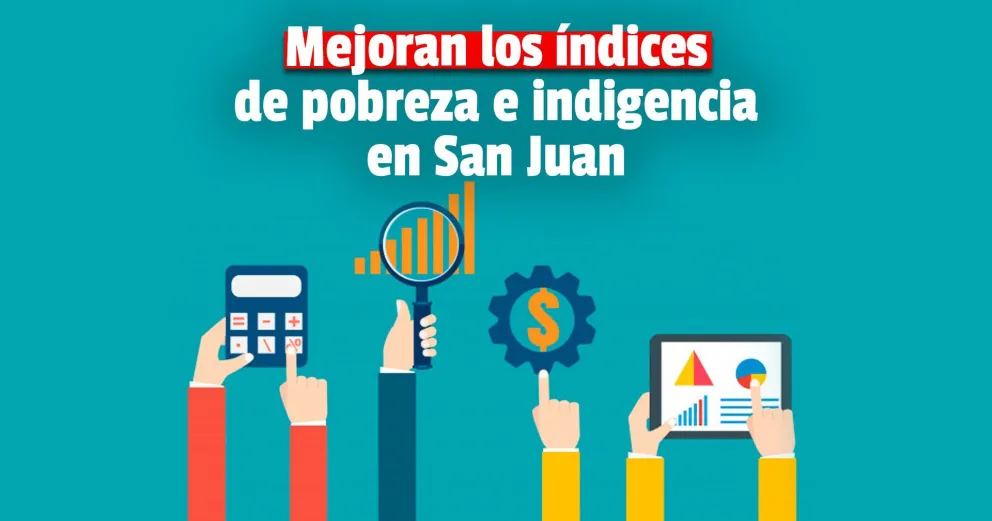 San Juan registró un descenso de los índices de pobreza e indigencia