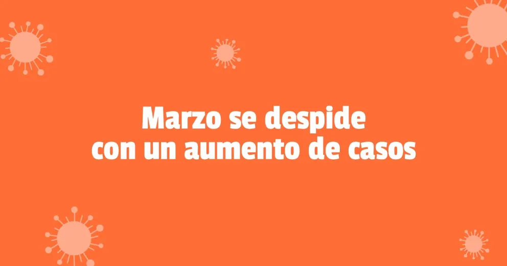 Coronavirus: preocupante aumento de casos en San Juan