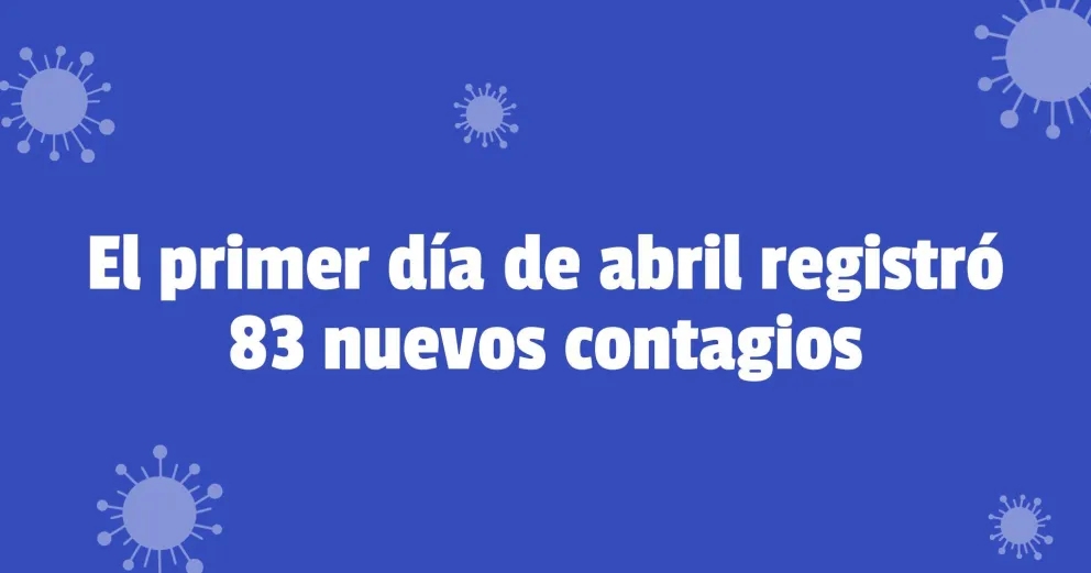 Un sanjuanino de 85 años falleció por Covid-19