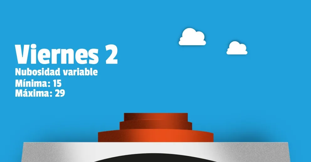 Viernes Santo con calorcito otoñal