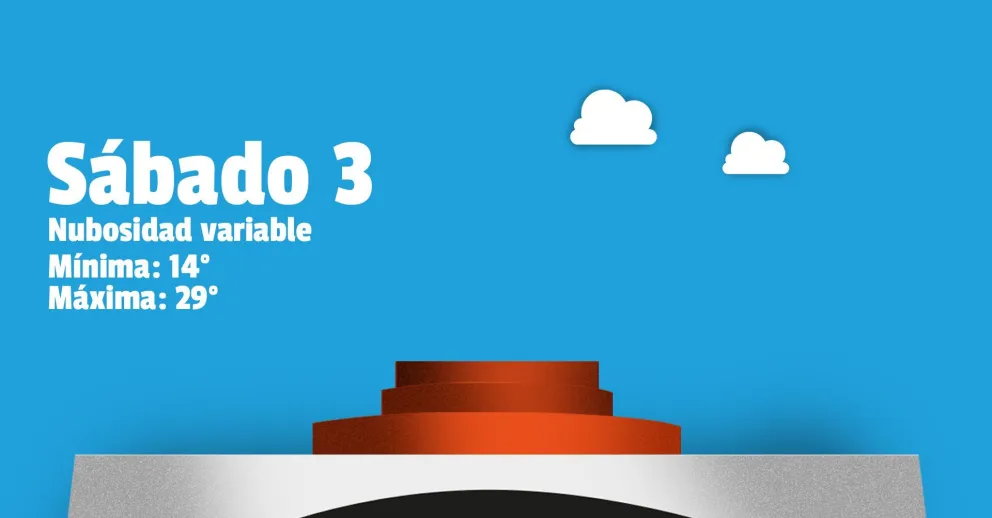 Este sábado, continúa el calorcito