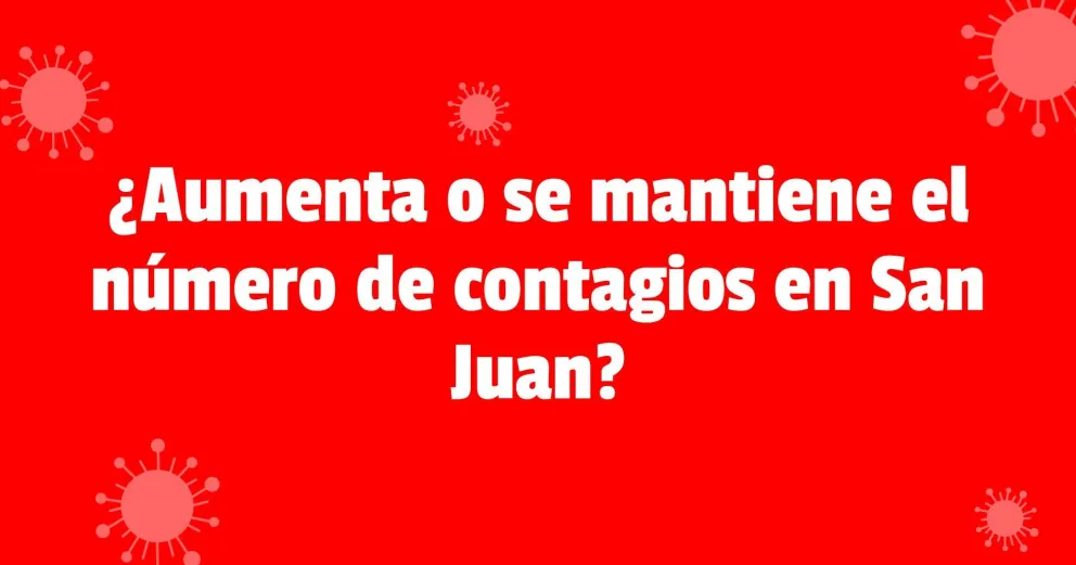 Coronavirus: confirman 92 contagios y un nuevo deceso