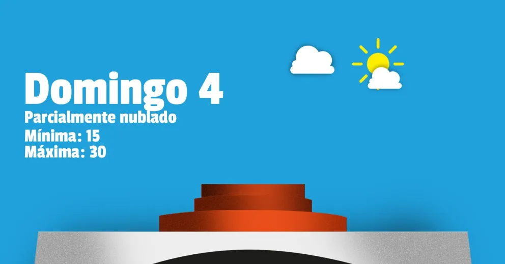 Domingo caluroso, pero ¿llueve a la noche?