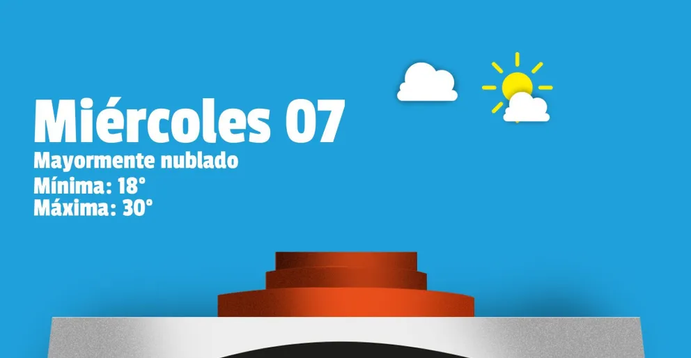 Sigue el calor en la mitad de semana sanjuanina