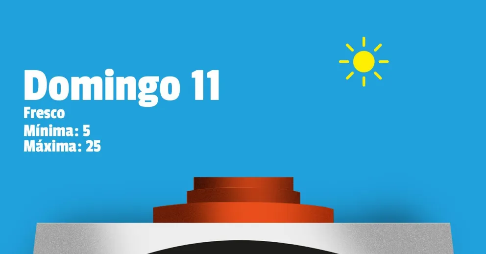 Domingo fresco sin probabilidades de lluvia