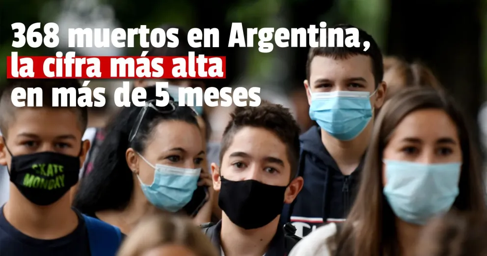 25.157 casos de coronavirus en Argentina en las últimas 24 horas
