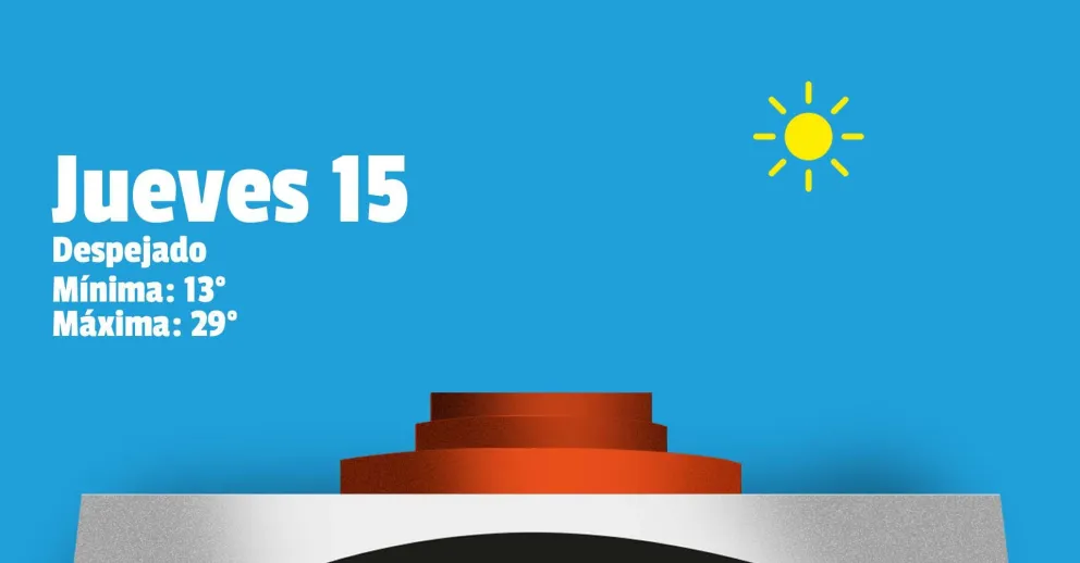 Otra jornada cálida y primaveral en pleno otoño