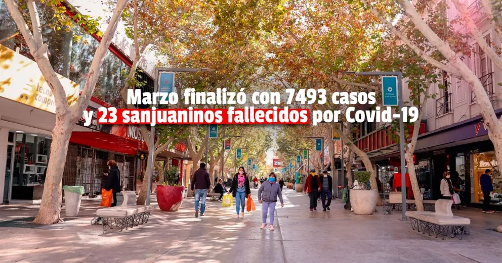Durante el primer trimestre del 2021, 7.493  sanjuaninos contrajeron coronavirus