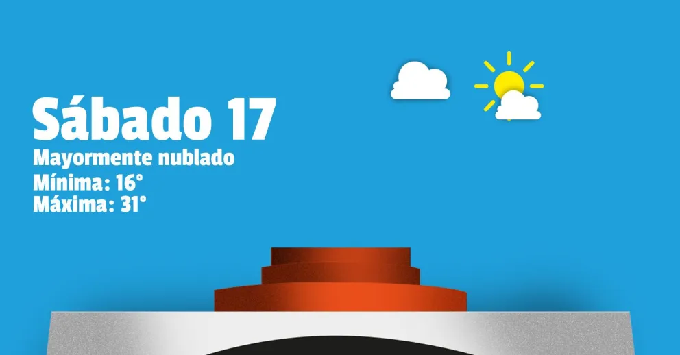 Sábado de calor en San Juan: casi como de verano