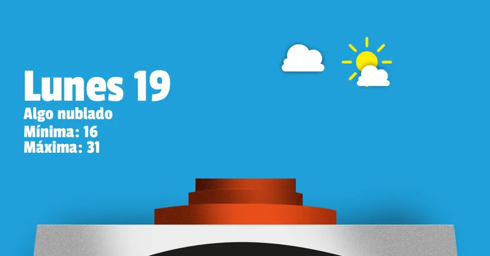 La semana arranca con calor