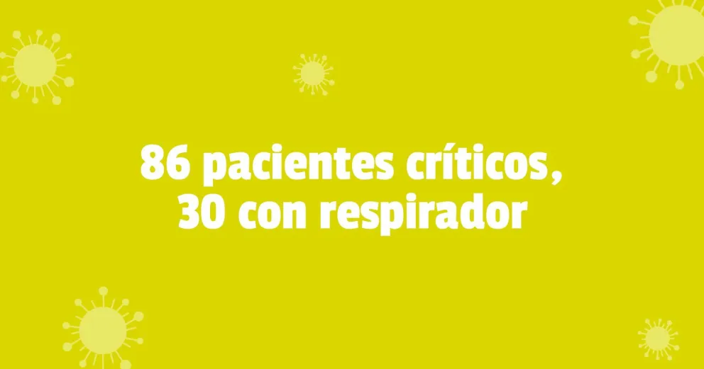 Coronavirus: dos fallecidos y 224 contagios en las últimas 24 horas