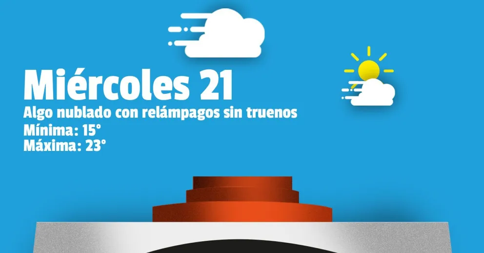 Mitad de semana ventosa y fresca en San Juan